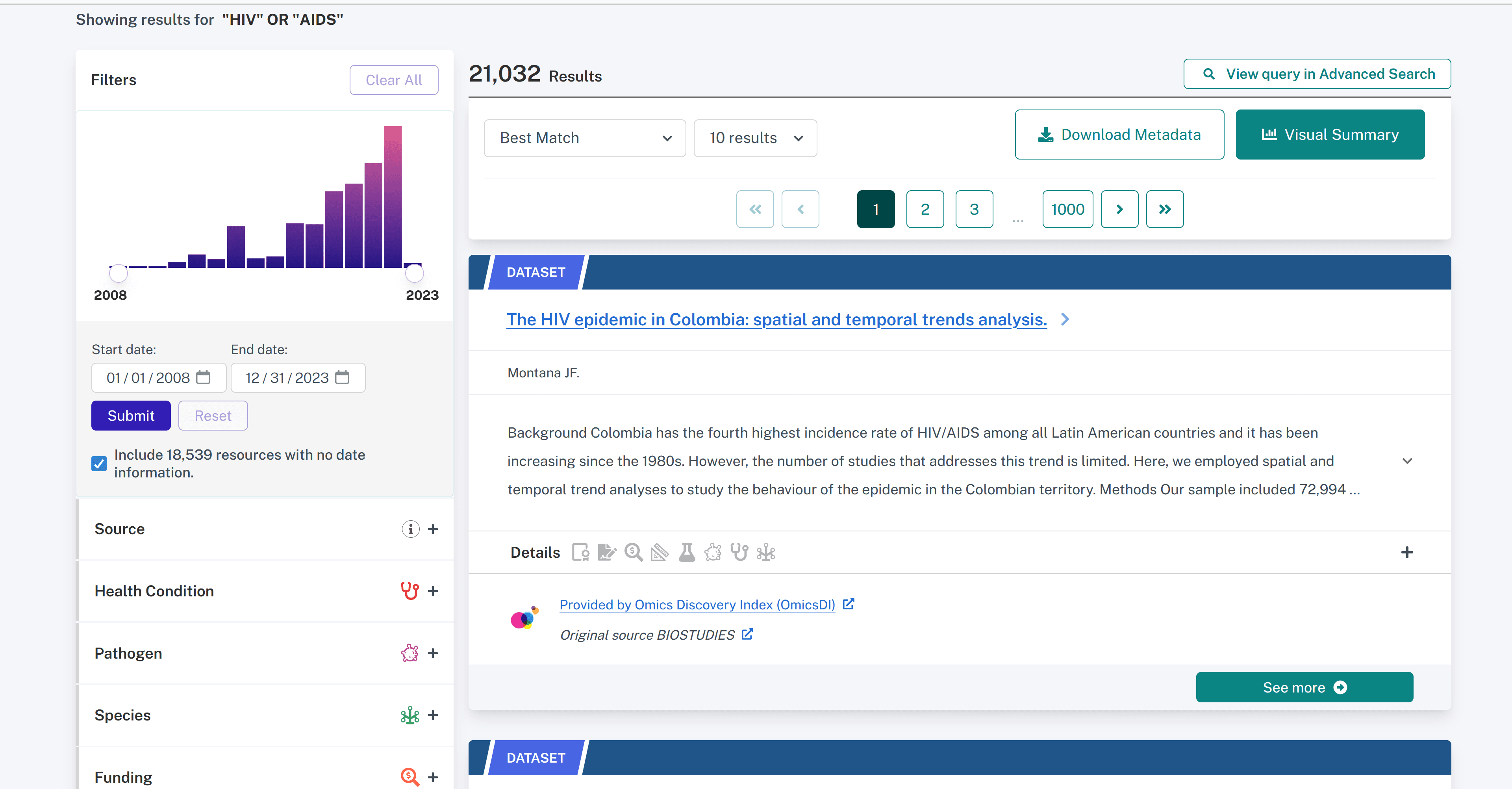 Searching for HIV/AIDS yields results on the right and a filters panel on the left.. 